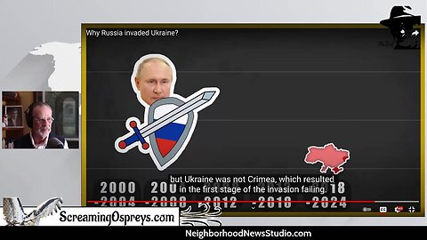McDuff's Mindfields, ep. 170: "Ukraine War from Different Perspectives"