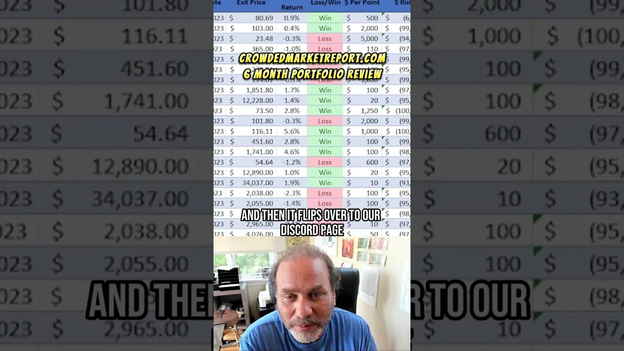 📈CMR Trading✍️📊