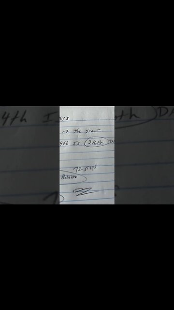 RYAN CLINKUNBROOMER DATES DECODED🙏🏾