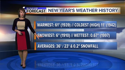 A bone-chilling start to 2019!