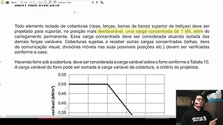 Cargas locais Eng Estrutural