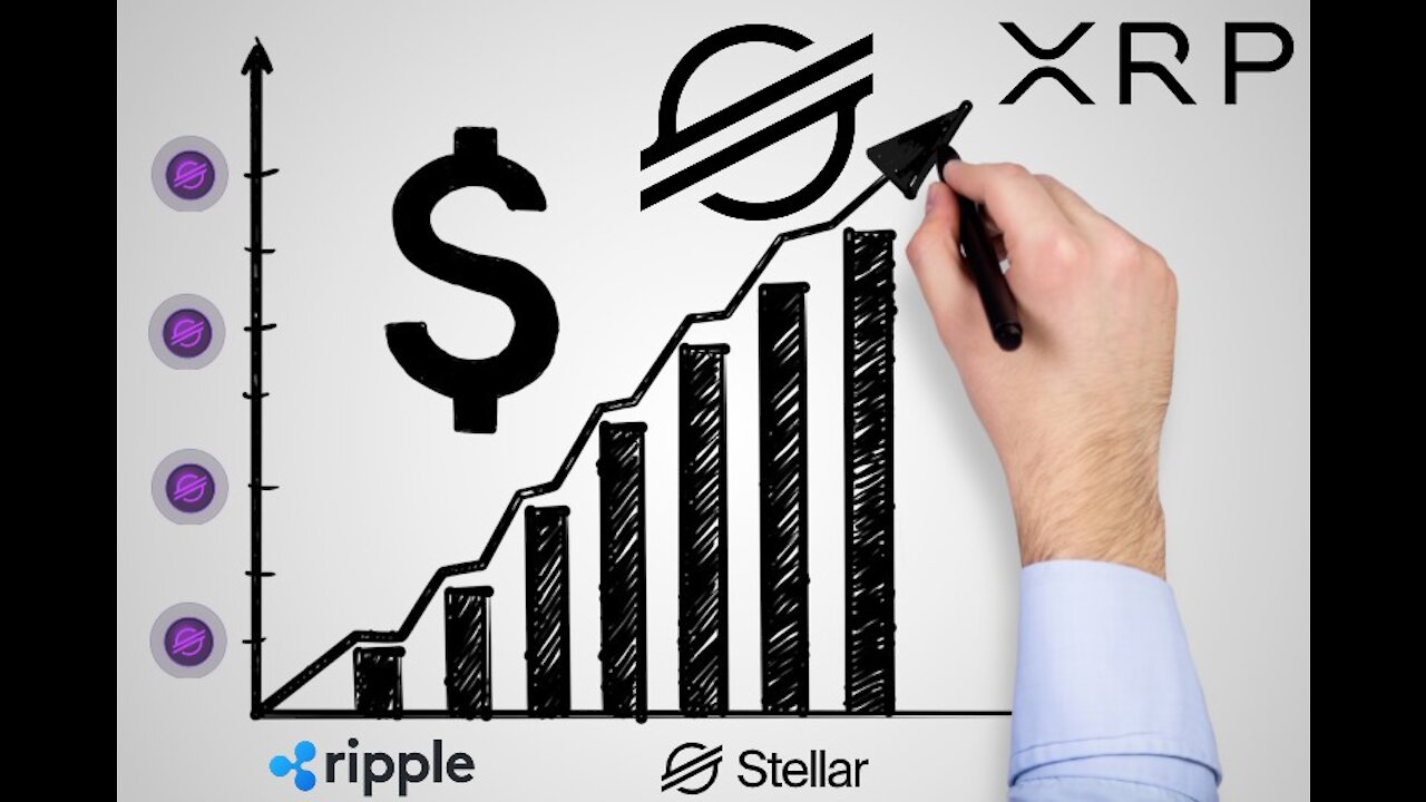 *XRP Price, XLM Price XRP Moved To Binance & CoinDCX*