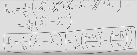 Finding the formula for the Fibonacci numbers using matrices