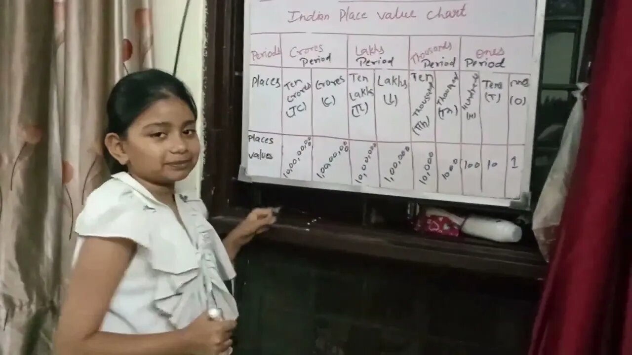 Topic-Large Number for Class-V students Mathematics#entertainment #youtube