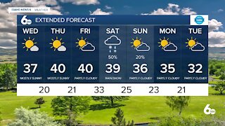 Frankie's On Your Side Forecast December 23, 2020