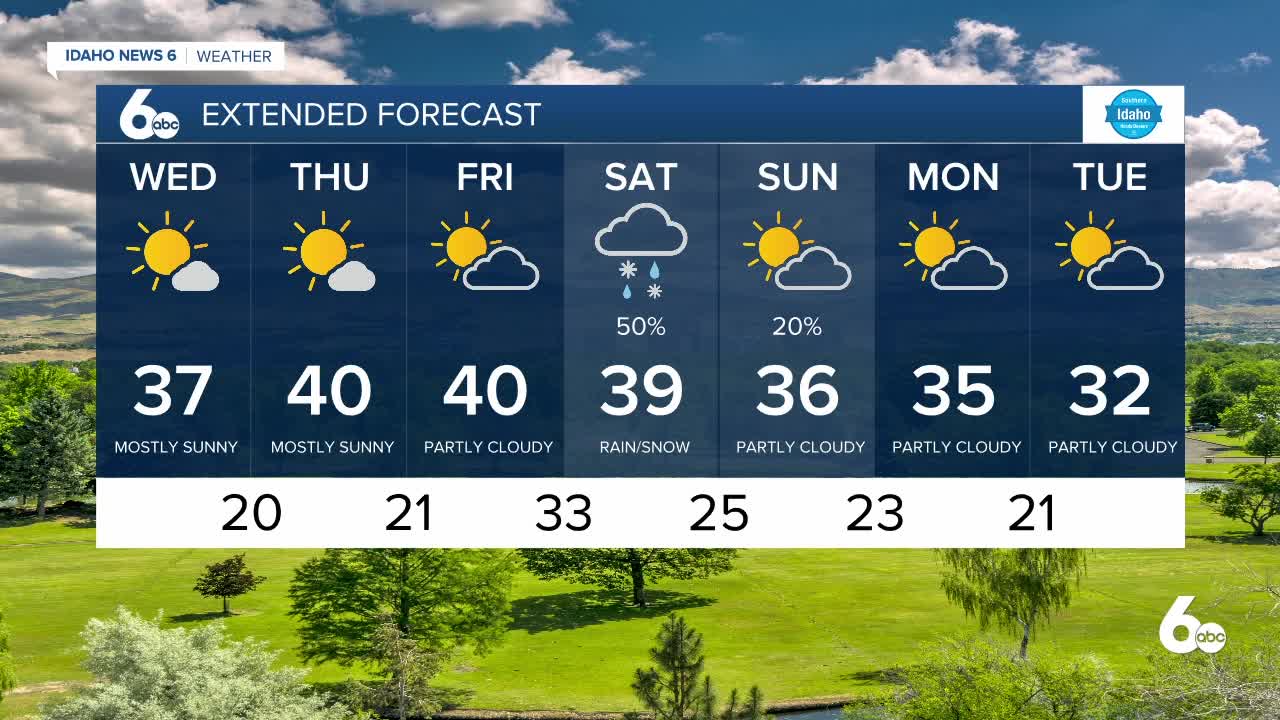 Frankie's On Your Side Forecast December 23, 2020