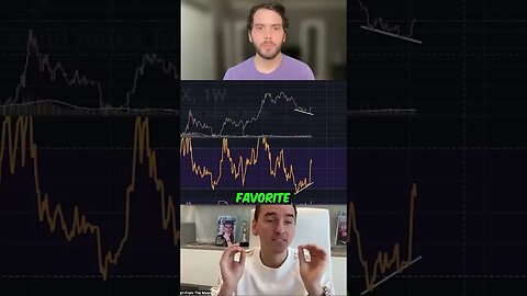 Bear Market to a Bull Market (Charts Don't Lie)