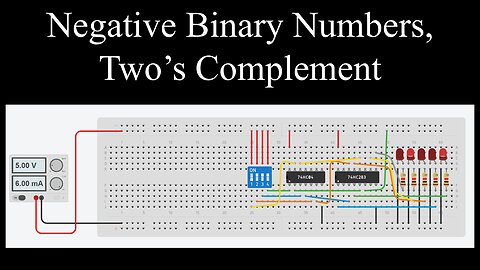 Two's Complement, Binary Numbers, Logic Circuit - Discrete Mathematics