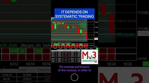 Reliance on Systems