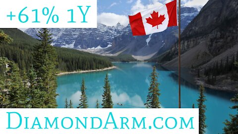 Canada ETF | Gigantic Breakout or is the Ceiling too Hard? | ($EWC)