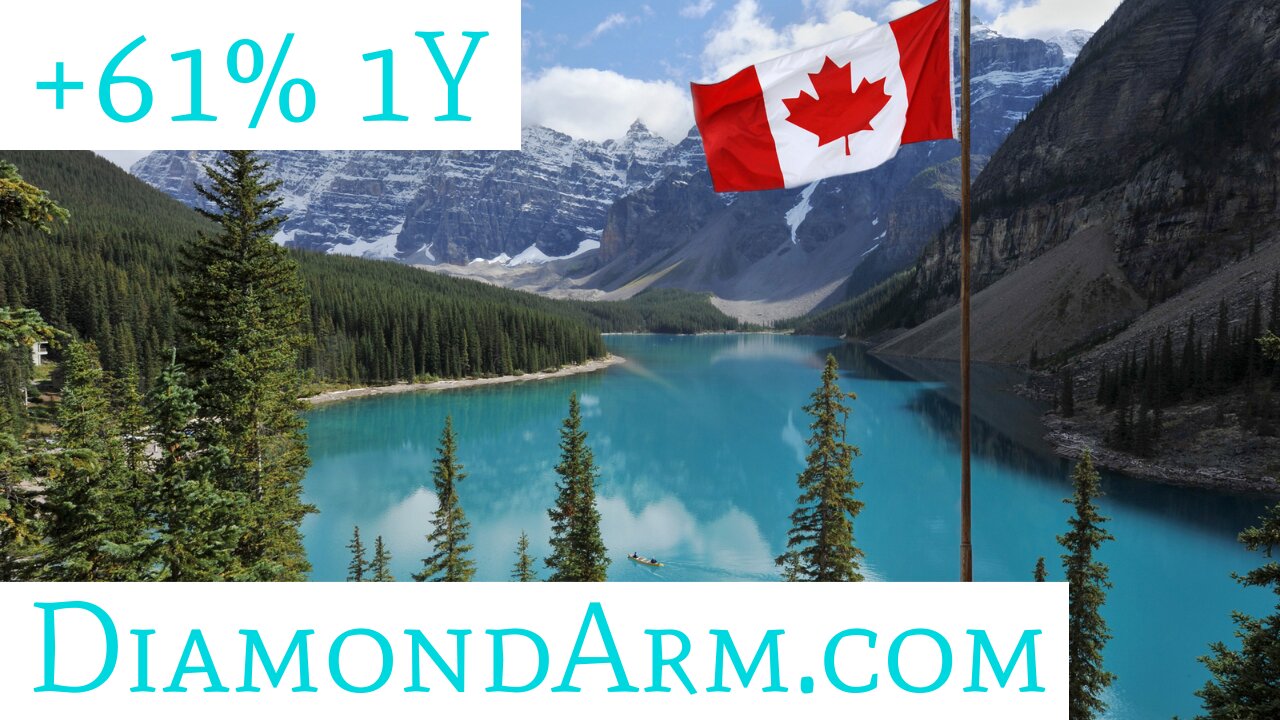 Canada ETF | Gigantic Breakout or is the Ceiling too Hard? | ($EWC)