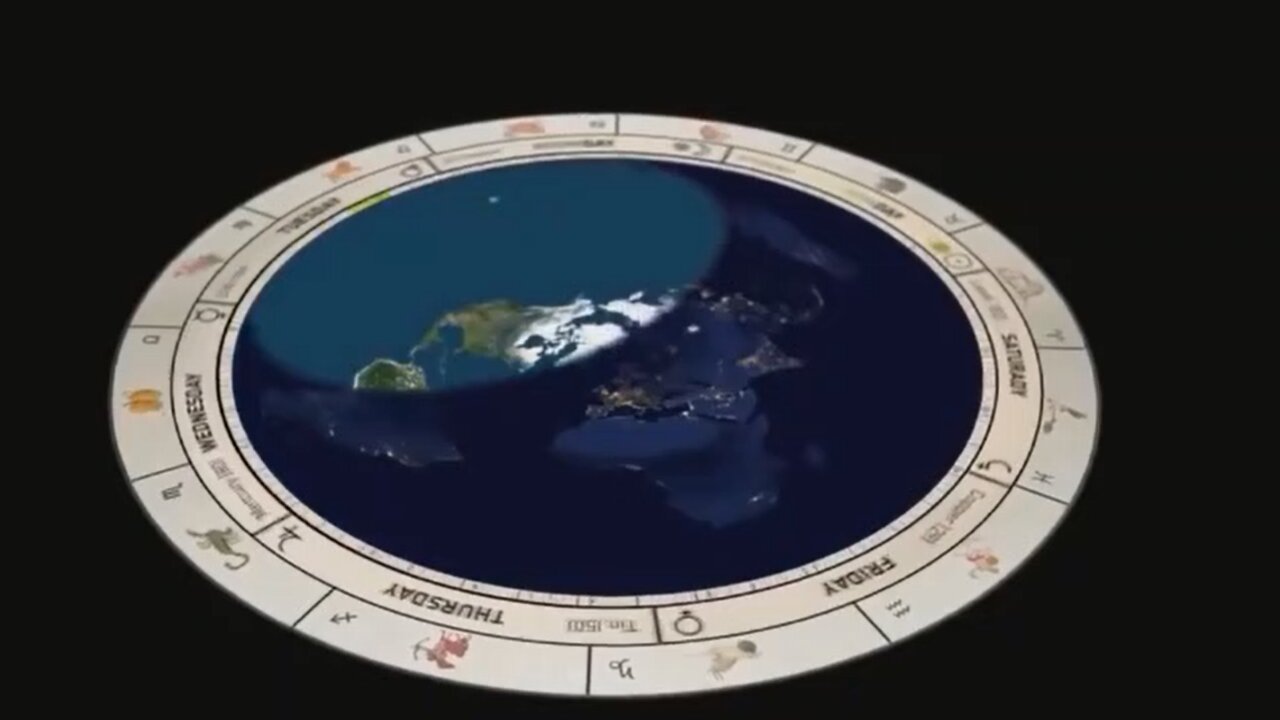 THE CIRCUT OF THE SUN OVER FLAT EARTH