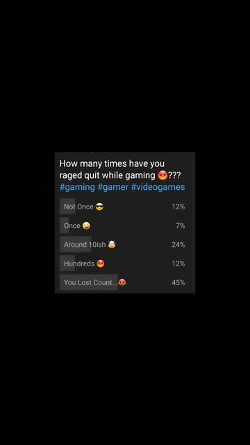 The Gamers Have Spoken #gaming #gamers #videogames
