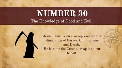 30/30 Facts about Jesus' Crucifixion that will change your life