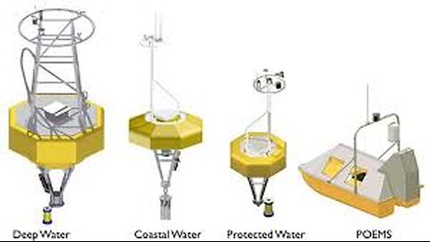 👀Let's check out some of the Wind Speeds on the Local Buoys! Hurricane Milton