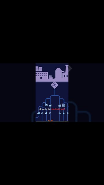 Reason #7001 not to own/buy, an EV!!!