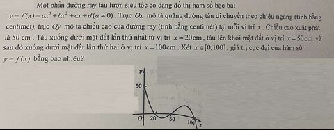 Toán 12: Một phần đường ray tàu lượn siêu tốc có dạng đồ thị hàm số bậc ba: y=f(x)