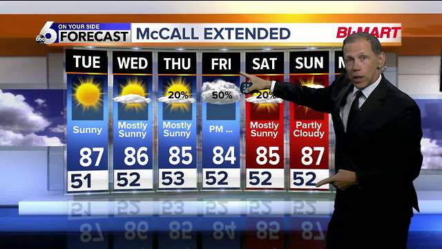 Scott Dorval's On Your Side Forecast: Monday, August 7, 2017