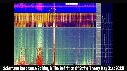 Schumann Resonance Spiking & The Definition Of String Theory May 31st 2023!