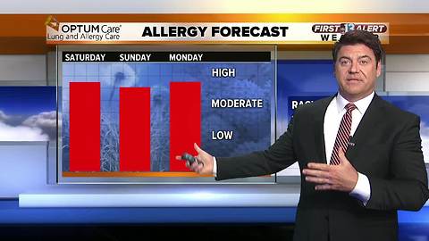 13 First Alert Weather for Friday evening