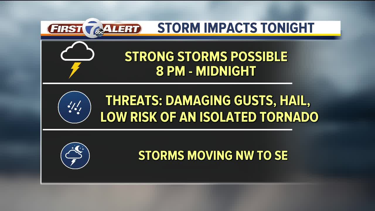 Strong storms possible tonight in metro Detroit