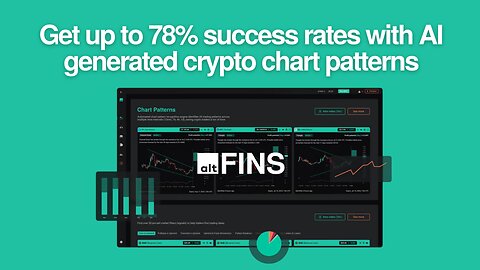 AI Crypto Chart Patterns | Trade with altFINS