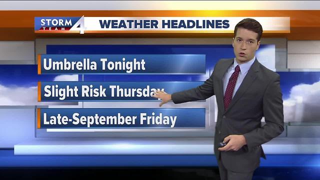 Josh Wurster's Wednesday 4pm Storm Team 4cast