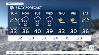Cold then snow