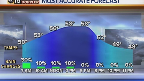 Lingering rain and snow chances across AZ Saturday