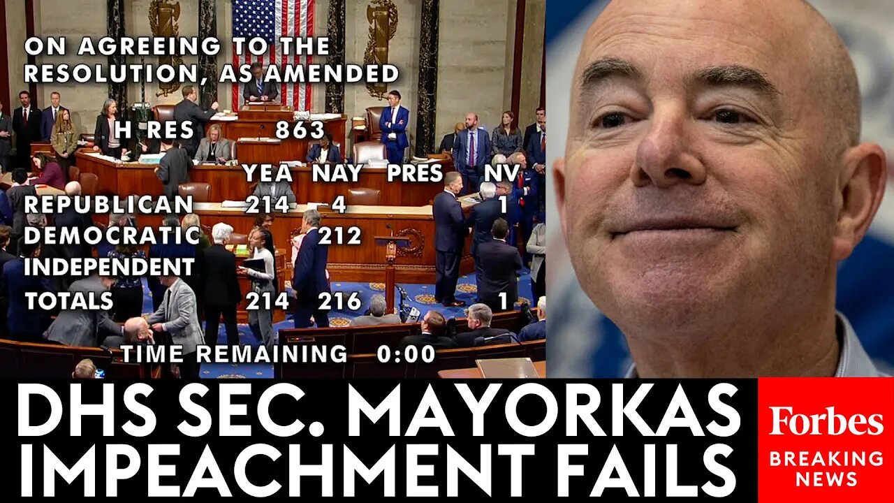 BREAKING NEWS: Attempt To Impeach DHS Sec. Alejandro Mayorkas Fails In Shock Tie Vote