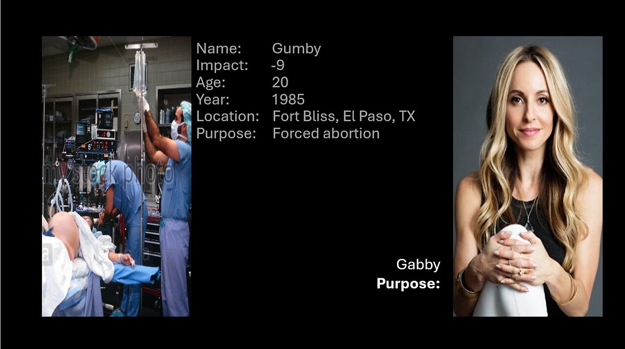 S1 Ep 53 -- Ted Talk - Intestinal pain and Gabby
