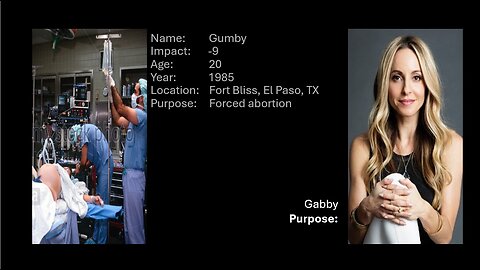 S1 Ep 53 -- Ted Talk - Intestinal pain and Gabby
