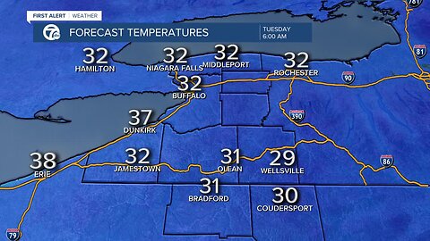 7 First Alert Forecast