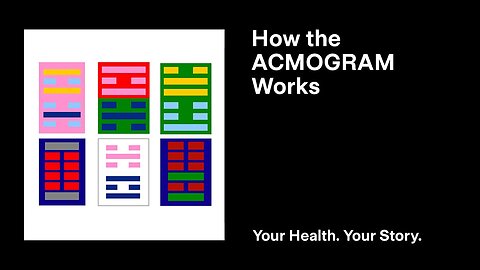 How the ACMOGRAM Works