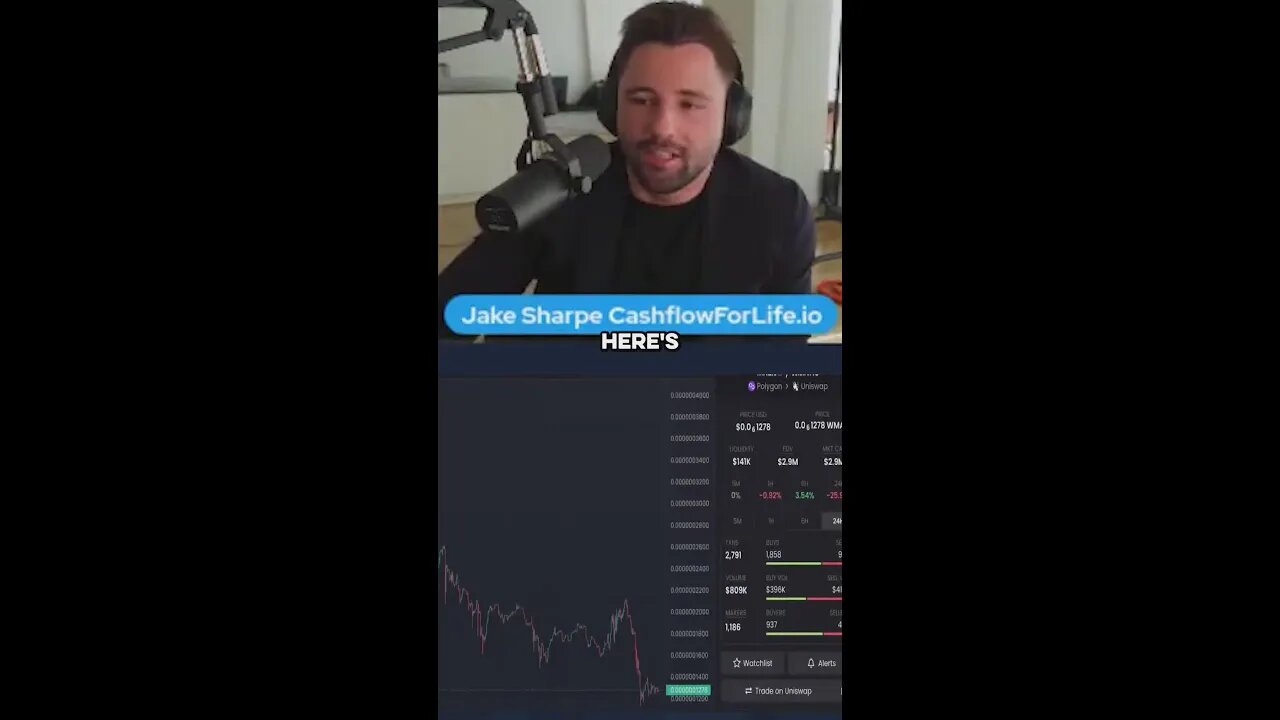 mXEN's Market Cap Surge & XEN Supply Burn on Polygon #shorts