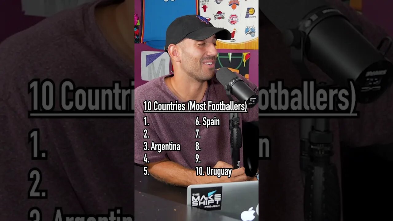 These Countries Have The Most Footballers!! Can You Guess Them? #shorts #soccer #futbol #countries