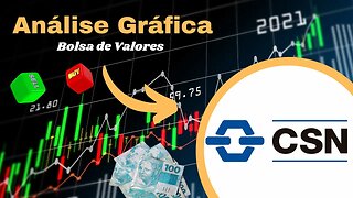 CSN MINERAÇÃO VAI SUBIR ?? QUAL O PRECO ALVO ?