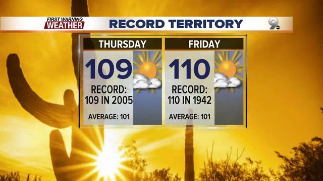 Chief Meteorologist Erin Christiansen's KGUN 9 Forecast Thursday, July 6, 2017