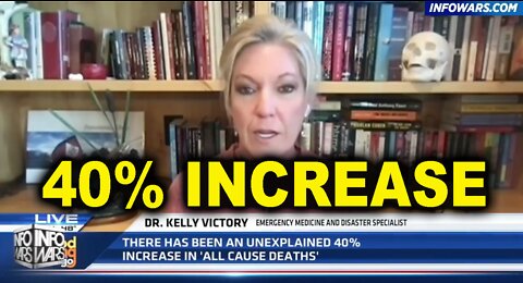 "40% Increase in Unexplainable Deaths by 18-49 year olds" US Insurance Companies for 2021