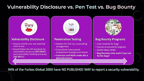 Bug Bounty Botox Katie Moussouris