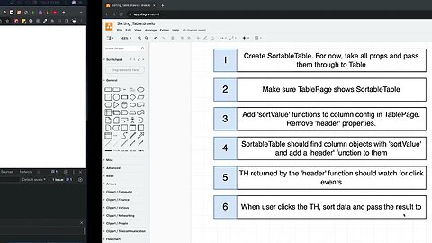 Adding SortableTable with React (269)
