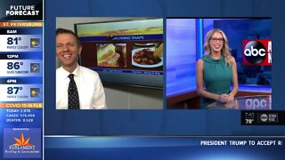 What's Good Tampa Bay? | Describe your perfect breakfast!