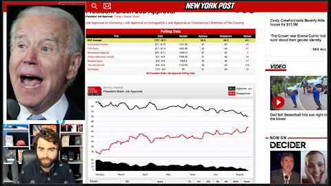 It's Time To Wake Up! 80% Americans Blame BIDEN For Inflation Surge, Citing Bad Economic Policies