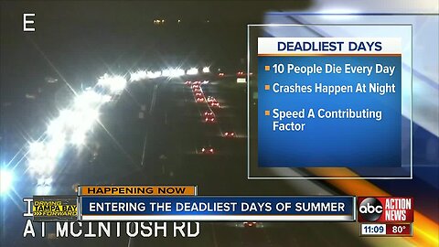 Teen-driver involved crashes increase in summer months, AAA says