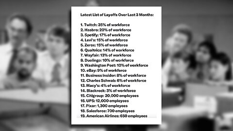TOP COMPANIES STRUGGLE TO RETAIN EMPLOYEES AMID BIDEN'S ECONOMIC AND SOCIAL FEATURES