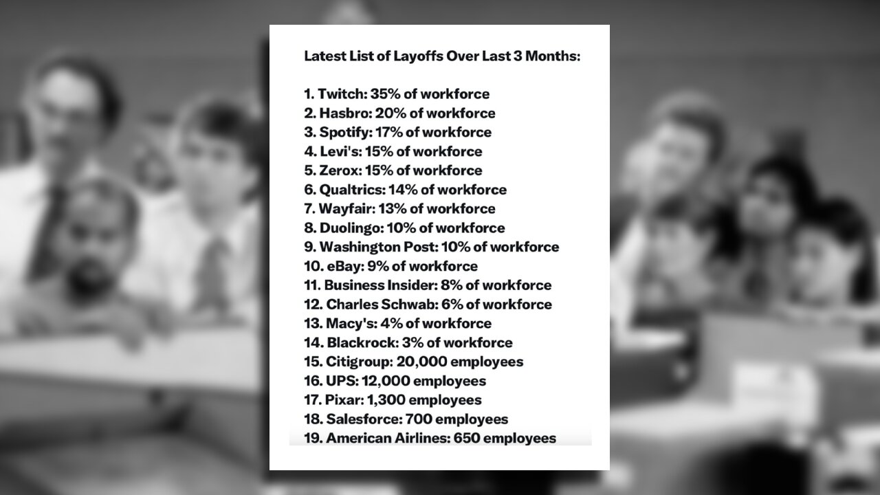 TOP COMPANIES STRUGGLE TO RETAIN EMPLOYEES AMID BIDEN'S ECONOMIC AND SOCIAL FEATURES