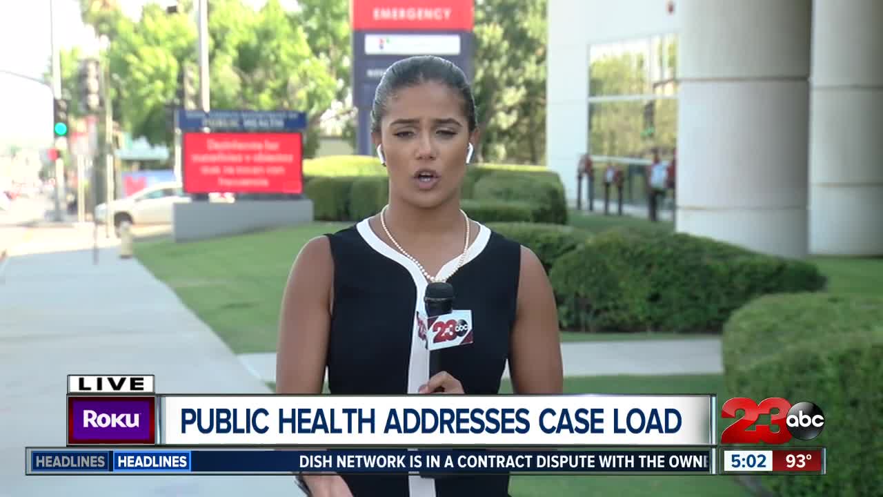 Kern County Public Health Department explain test backlog