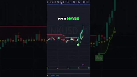 🩳 My Strategy: How to get a dip on coins that you are feeling FOMO... #cryptocurrency #chainlink