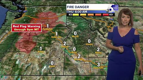 Temperatures take a tiny tumble but still hot, dry and sunny for Thursday afternoon
