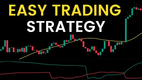 I Tested A Strategy With The Andean Oscillator And This Happened...